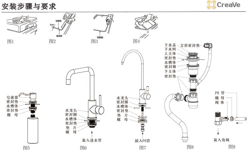 科利弗凈水水槽安裝圖1-圖10示意圖